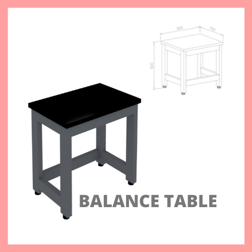 BALANCE TABLE